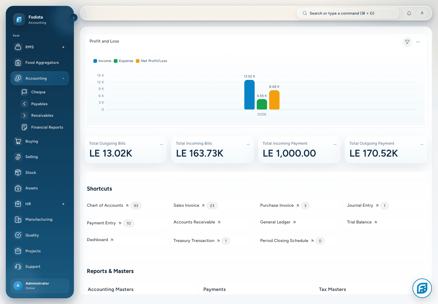 Accounting · Actual financial workspace with demonstration records.