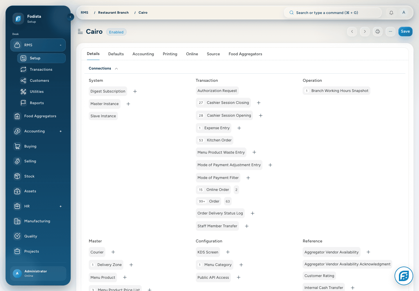 RMS · Actual branch configuration supporting Call Center orders.