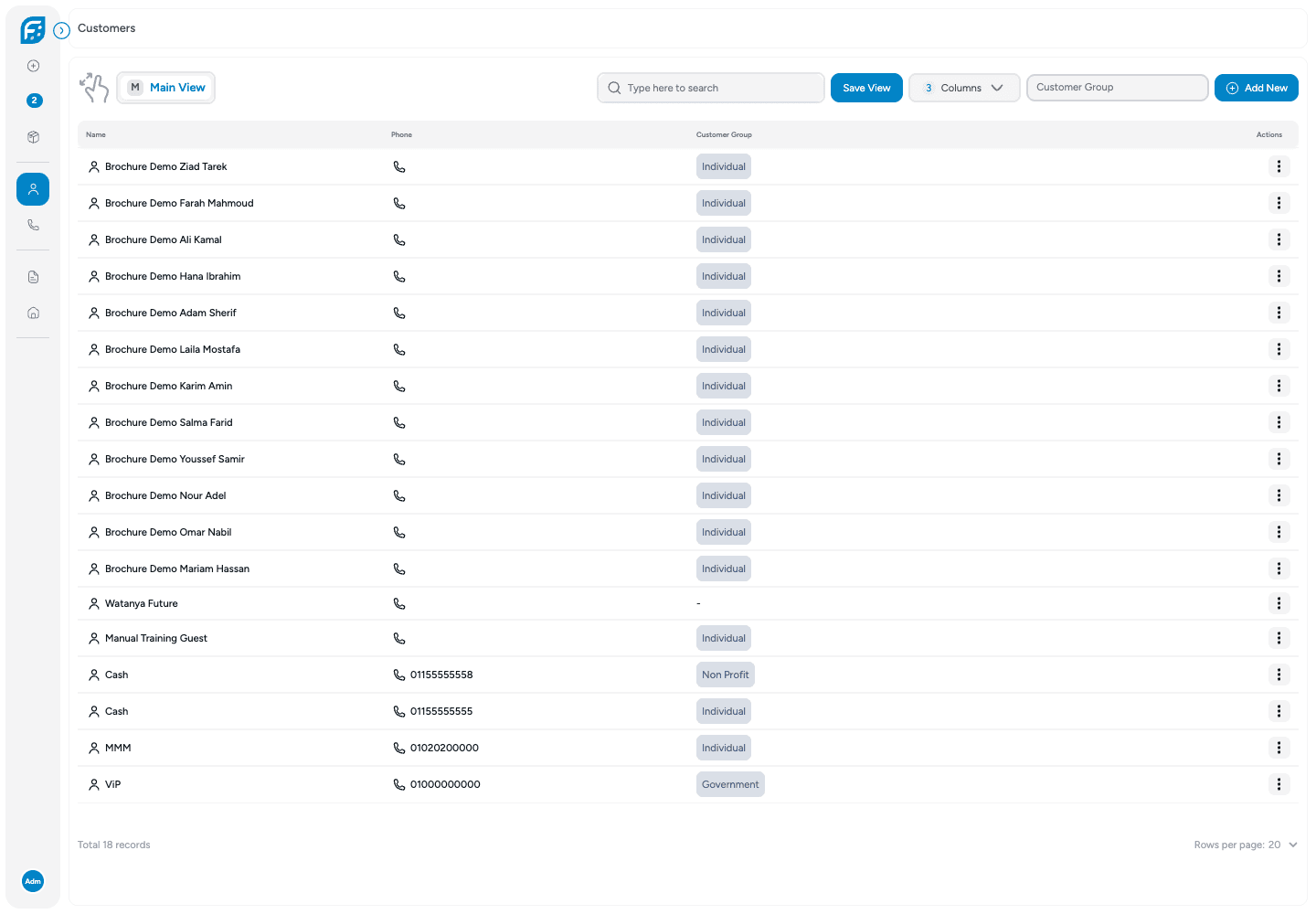 Call Center · Synthetic customer records in the demonstration workspace.