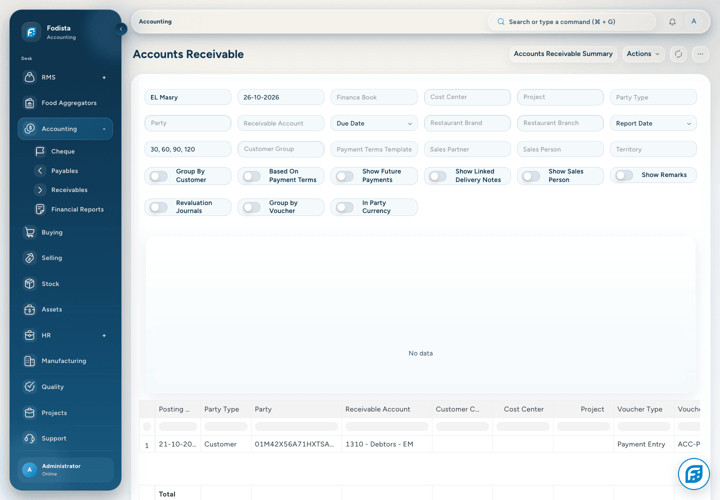 Accounting · Actual Accounts Receivable report.