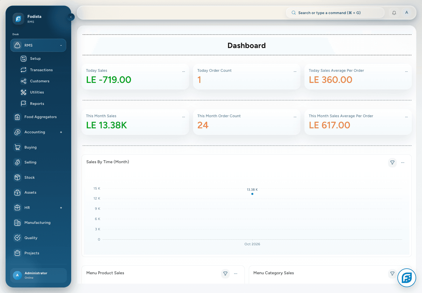 RMS · Actual demonstration operations dashboard.