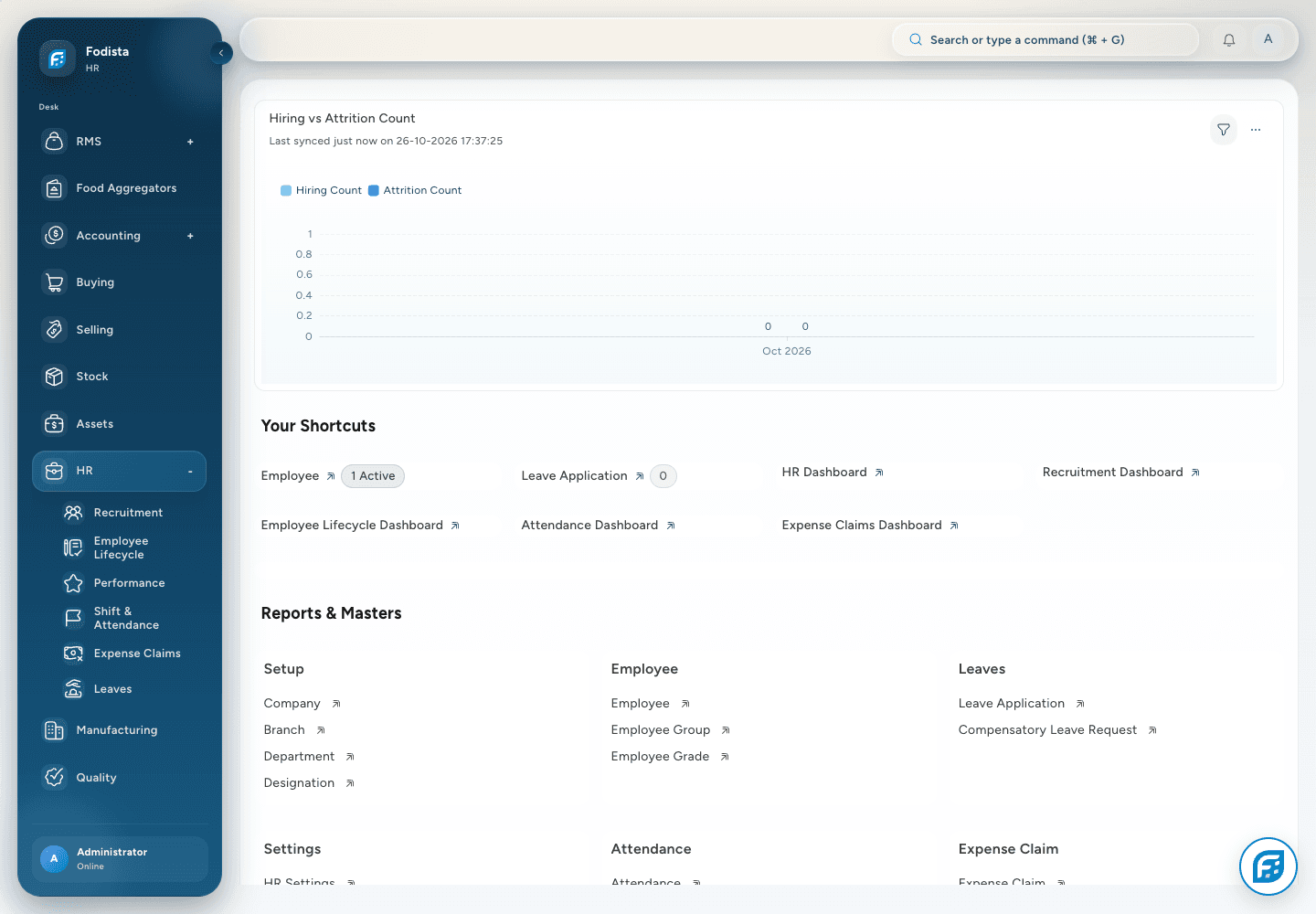 HR · Actual workspace and available report families.