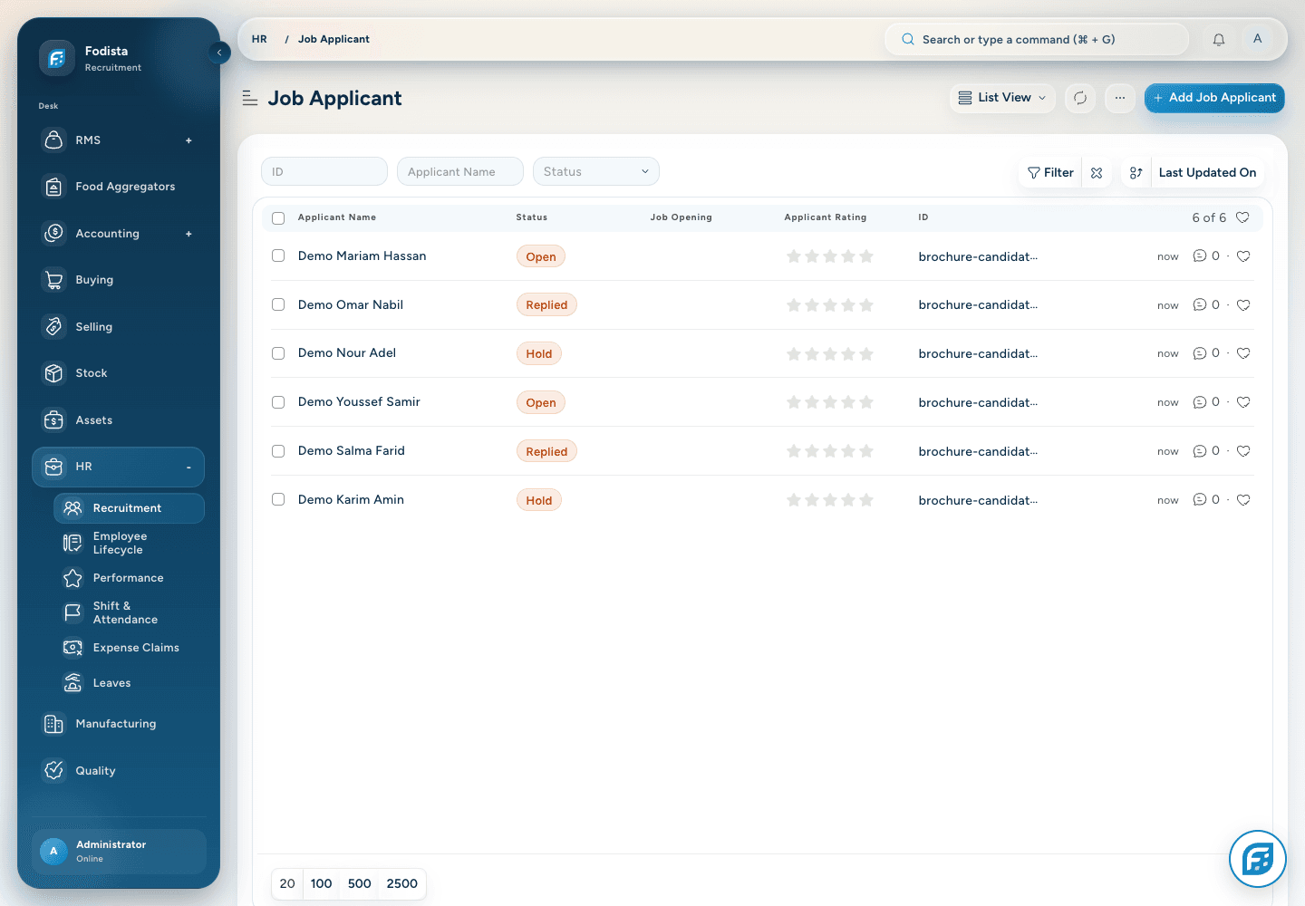 HR · Actual synthetic applicant records.