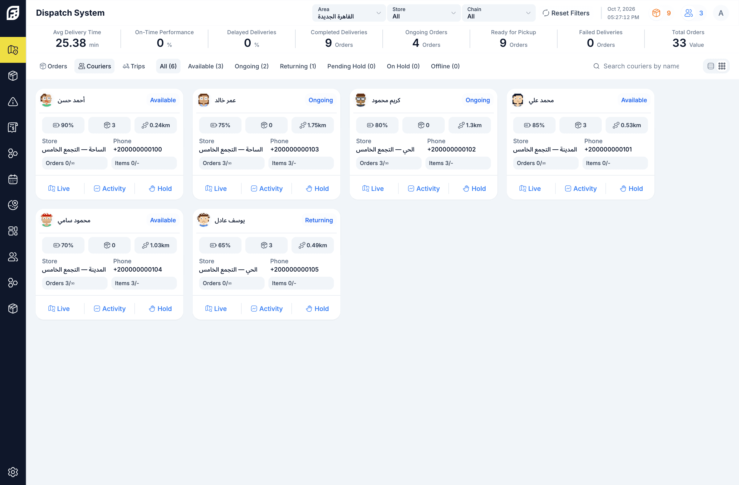 Authentic Dash courier workflow demonstration screen; Dispatcher view · courier availability and assigned work. Courier mobile actions are described below.