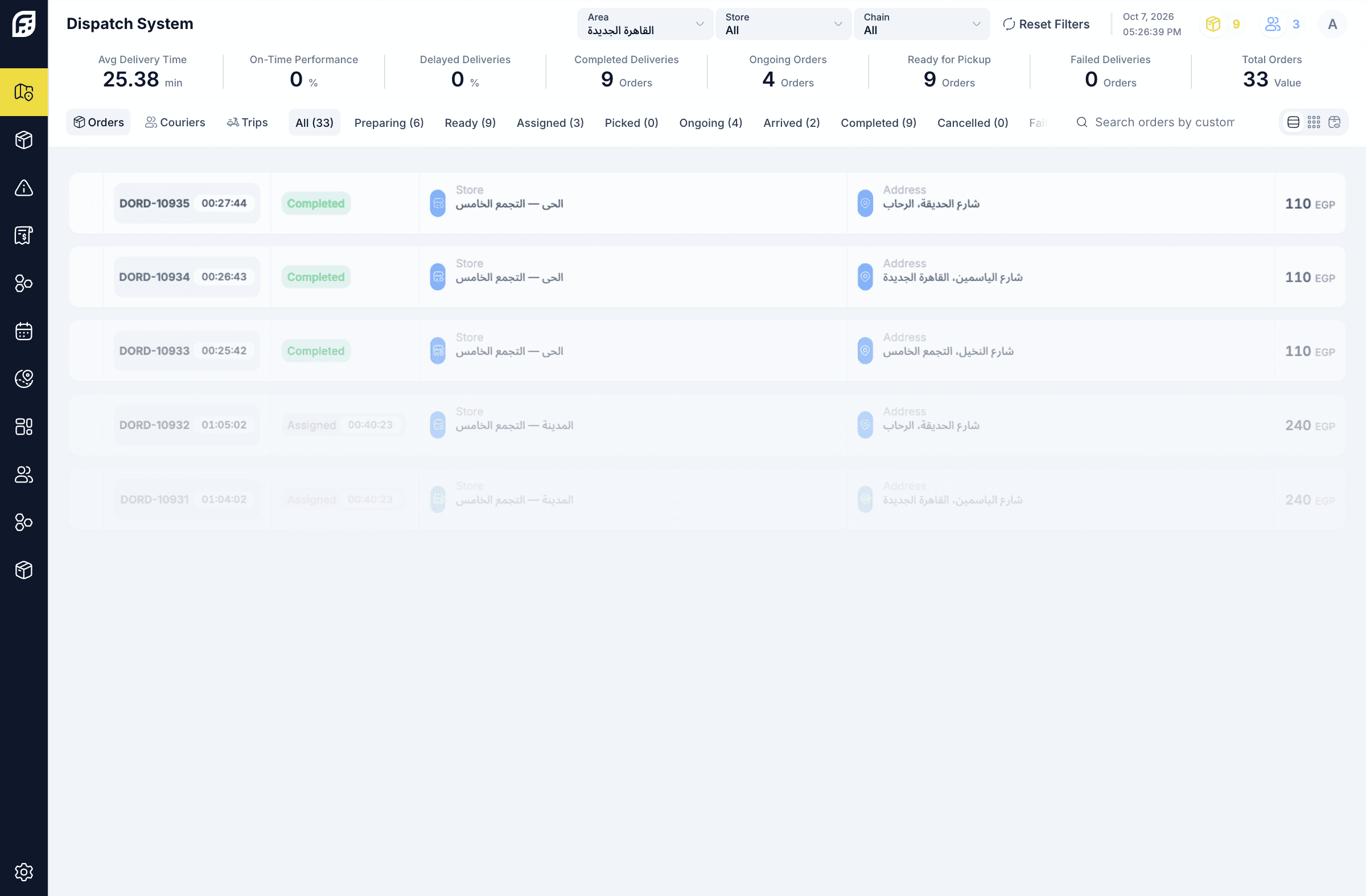 Authentic Dash views that fit the work demonstration screen; List view · compare order detail across the selected area.