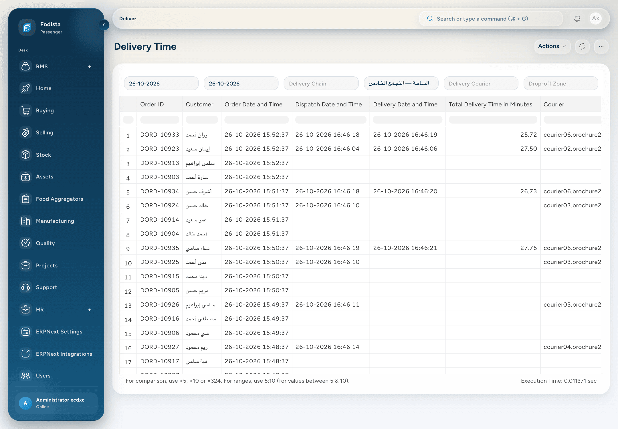 Authentic Dash reporting & insight demonstration screen; Delivery Time · a real report filtered to the generic demonstration store.
