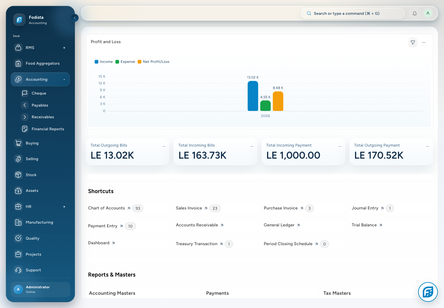 Accounting · Actual financial workspace with demonstration records.