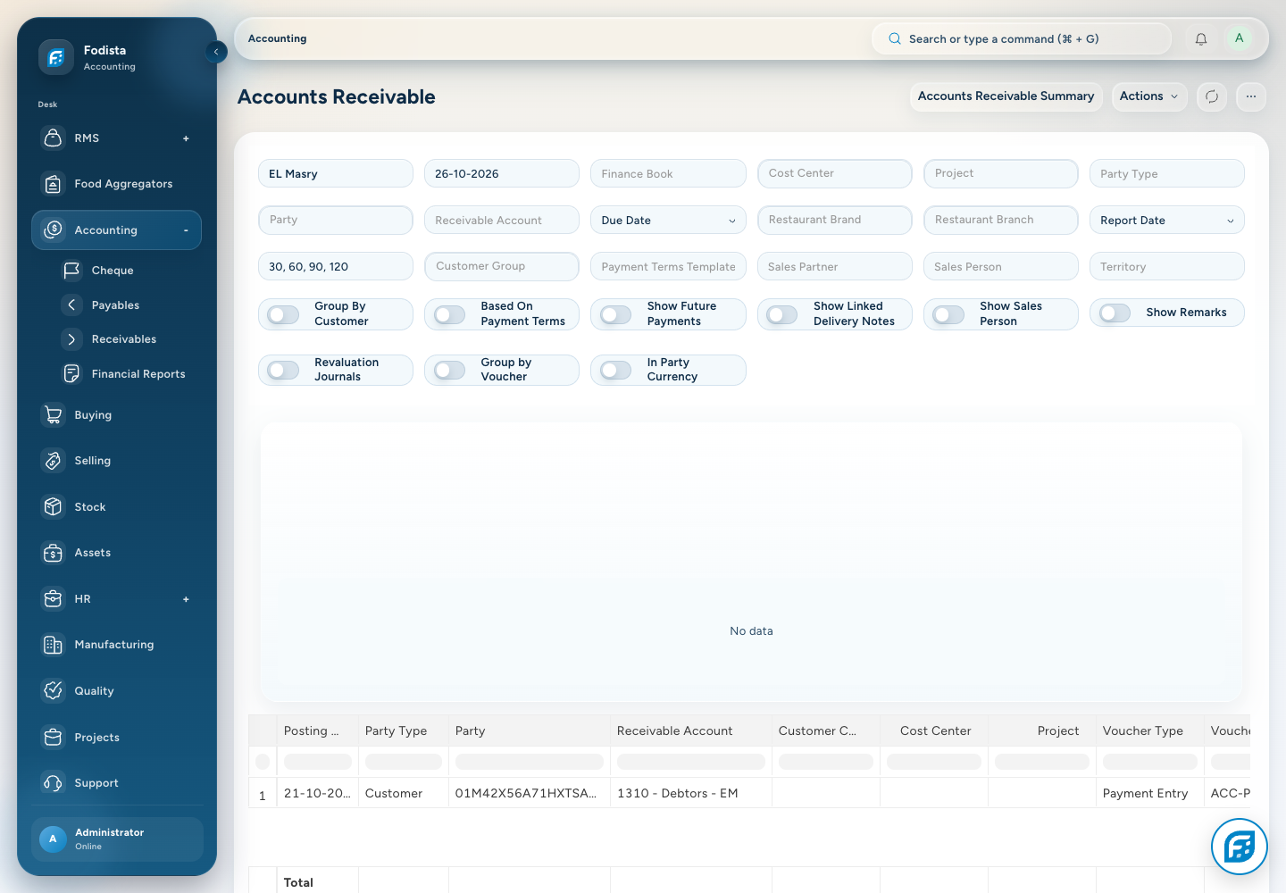 Accounting · Actual Accounts Receivable report.