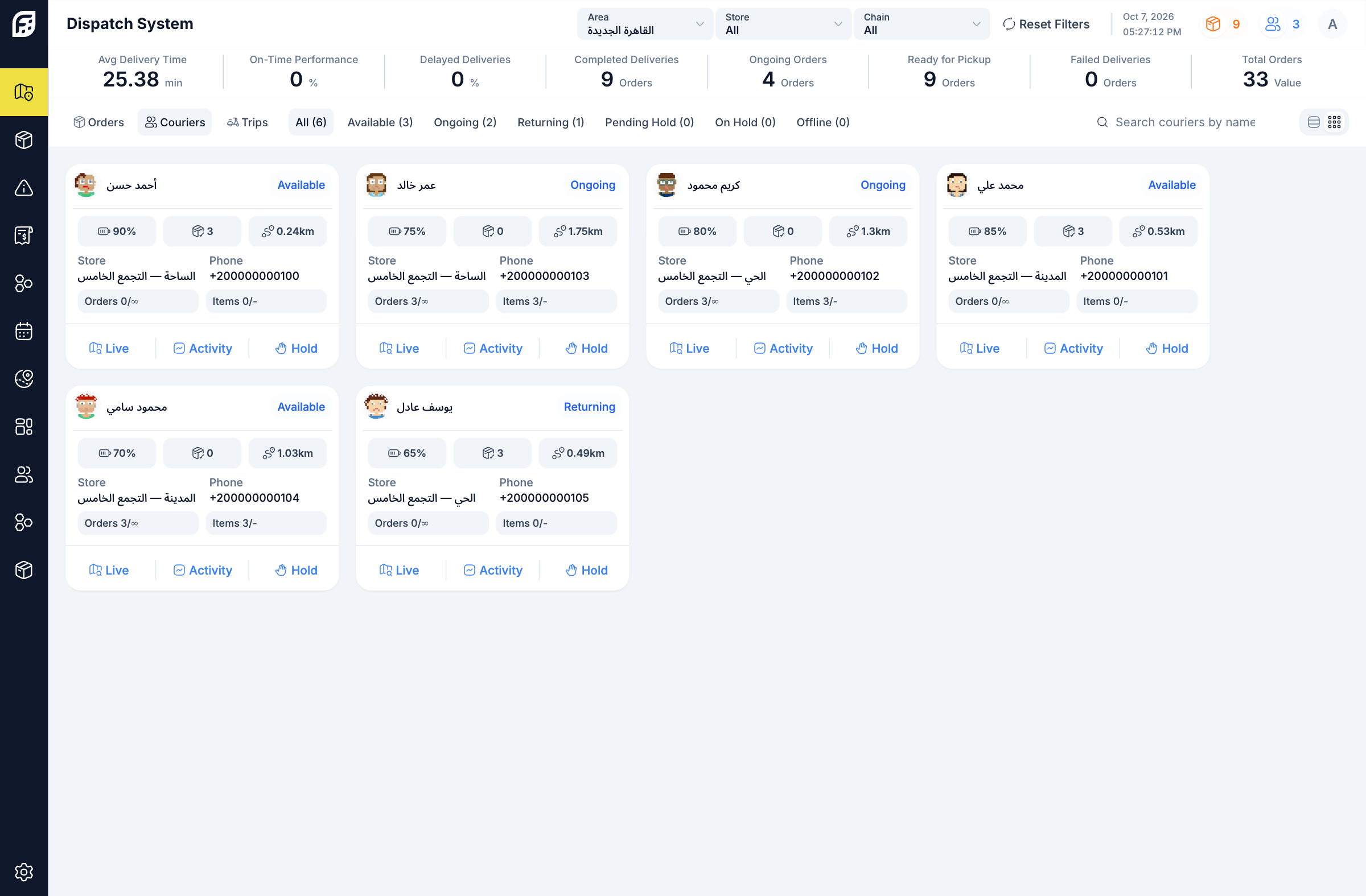 Authentic Dash courier workflow demonstration screen; Dispatcher view · courier availability and assigned work. Courier mobile actions are described below.