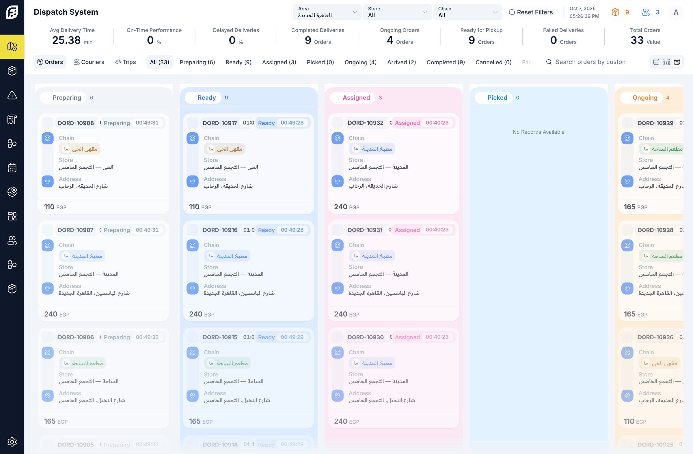 Authentic Dash views that fit the work demonstration screen; Kanban · follow the same work across its current stages.
