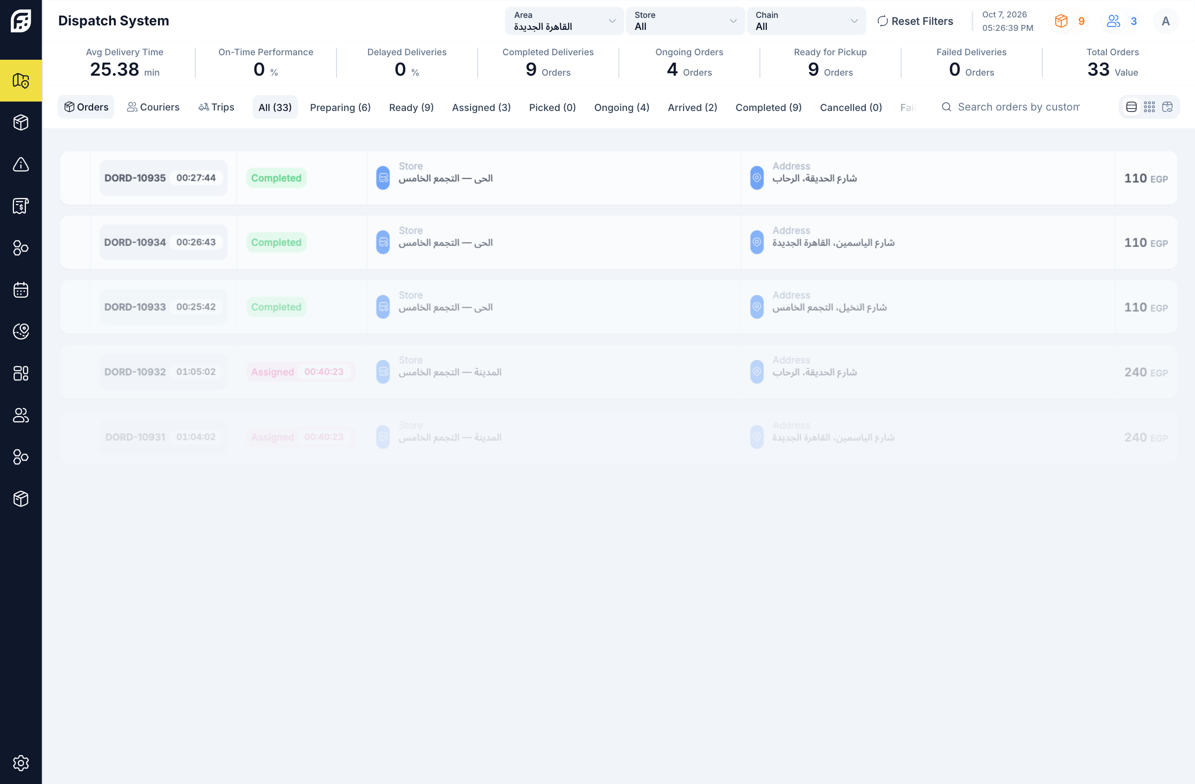Authentic Dash views that fit the work demonstration screen; List view · compare order detail across the selected area.