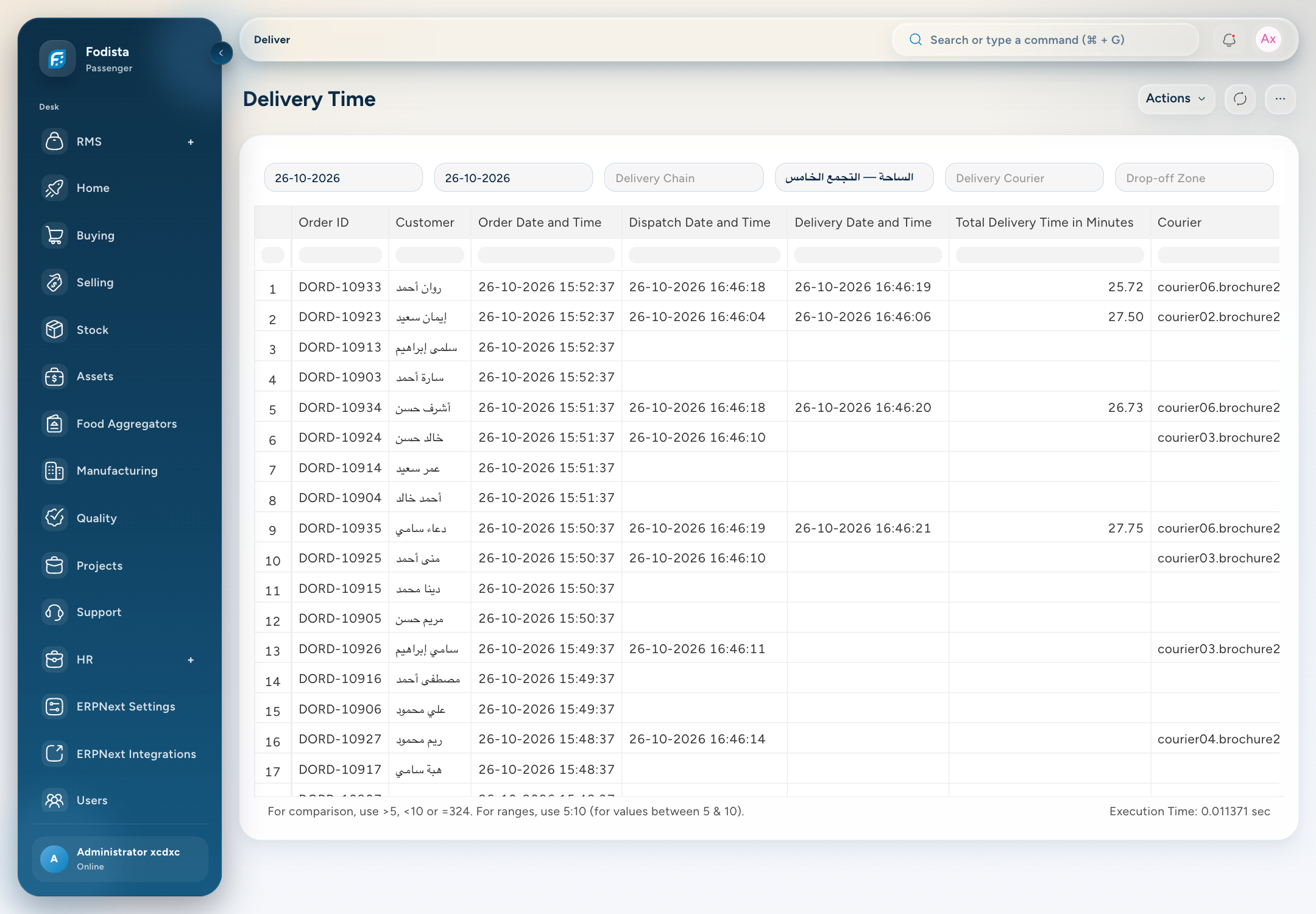 Authentic Dash reporting & insight demonstration screen; Delivery Time · a real report filtered to the generic demonstration store.